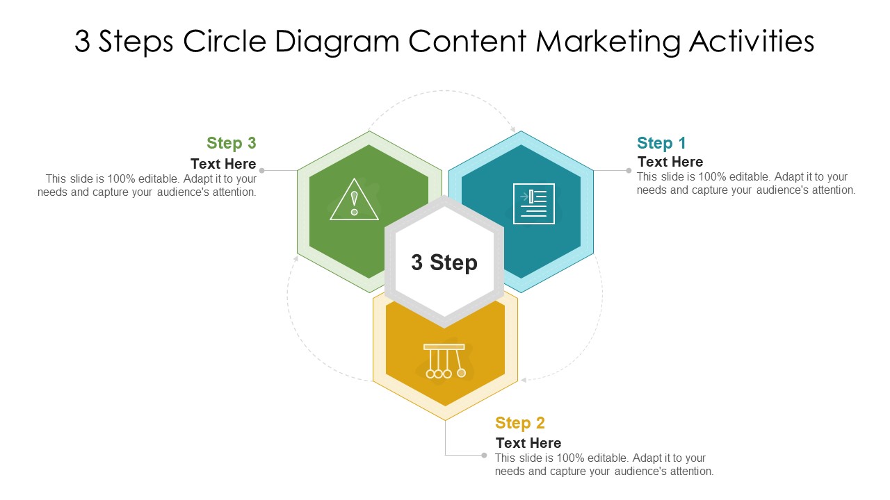 3 Steps Circle Diagram Content Marketing Activities Elements PDF