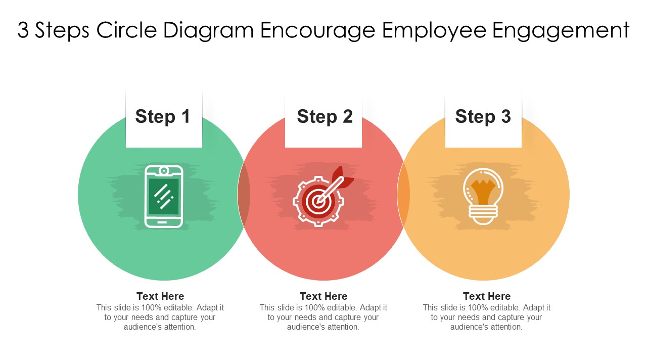 3 Steps Circle Diagram Encourage Employee Engagement Sample PDF