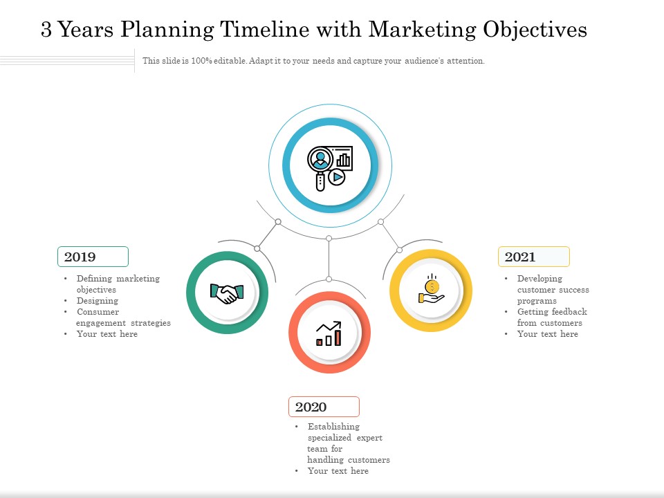 3 Years Planning Timeline With Marketing Objectives Ppt PowerPoint Presentation File Introduction PDF