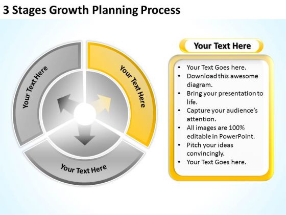 3 Stages Growth Planning Process Sample Business Plans PowerPoint Slides