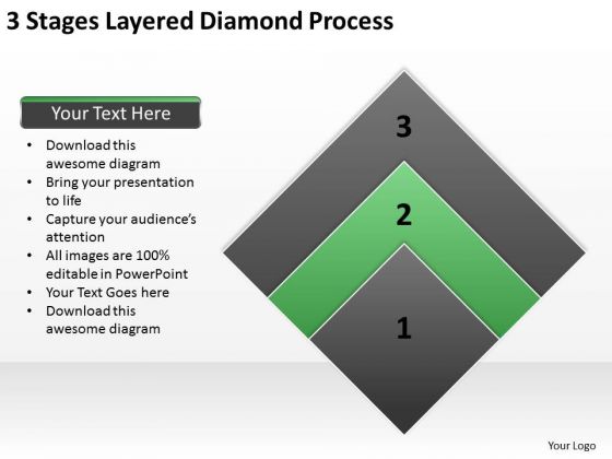 3 Stages Layered Diamond Process Business Plan Templet PowerPoint Slides