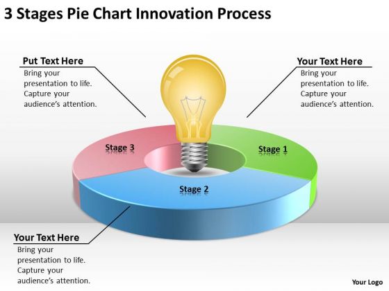 3 Stages Pie Chart Innovation Process Business Plan Consultant PowerPoint Slides