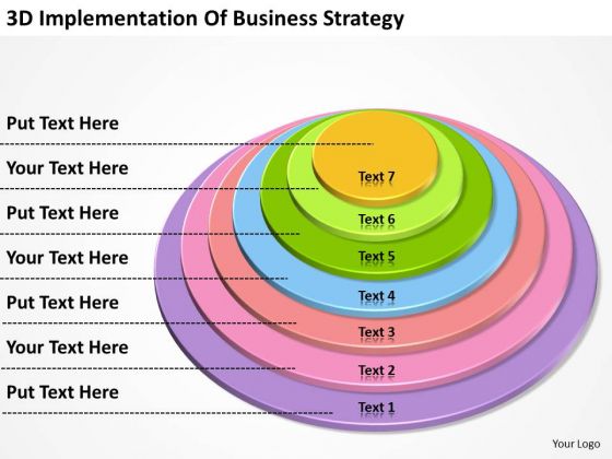 3d Implementation Of Basic Marketing Concepts Business Plan PowerPoint Slides