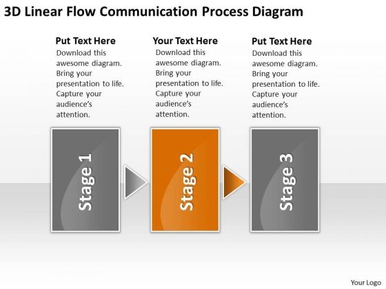 3d Linear Flow Communication Process Diagram Business Plans Outline PowerPoint Templates