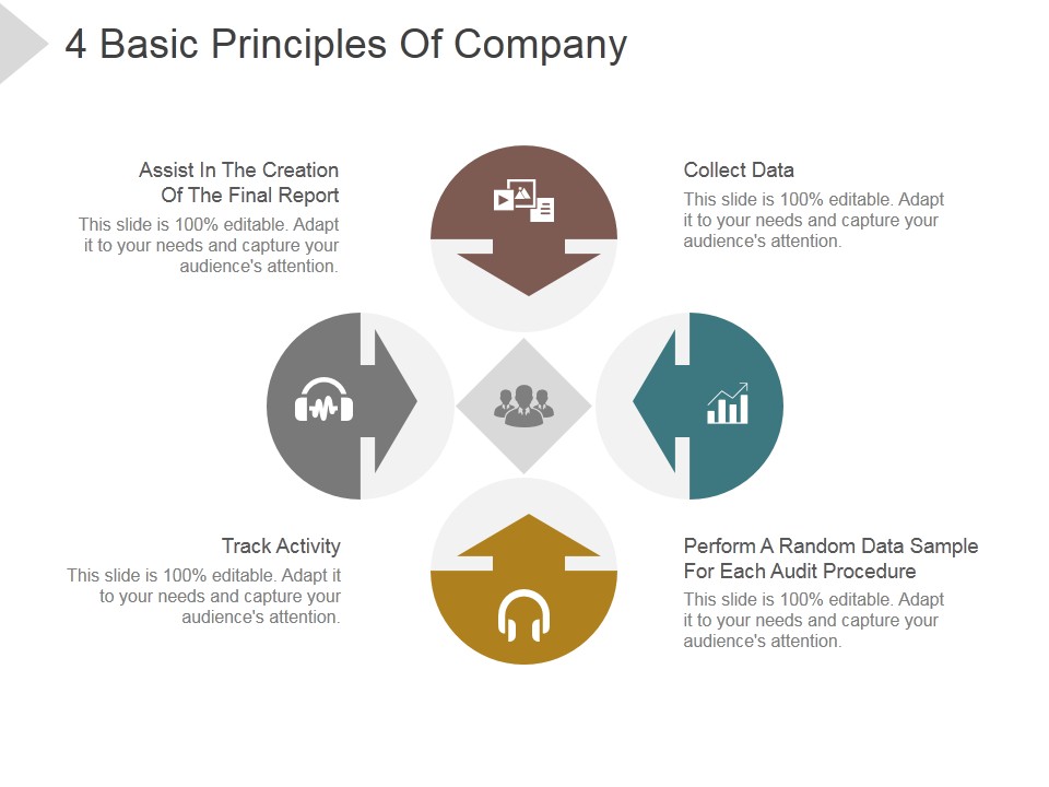 4 Basic Principles Of Company Ppt PowerPoint Presentation Guidelines