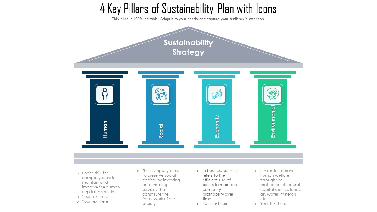 4 Key Pillars Of Sustainability Plan With Icons Ppt Styles Infographic Template PDF