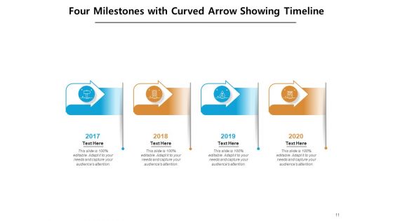 4 Major Achievement Timeline Milestones Curved Roadmap Ppt PowerPoint Presentation Complete Deck
