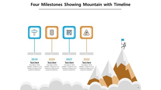 4 Major Achievement Timeline Milestones Curved Roadmap Ppt PowerPoint Presentation Complete Deck