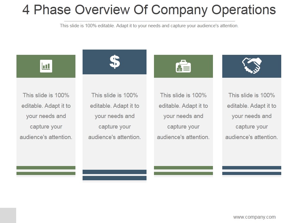 4 Phase Overview Of Company Operations Ppt PowerPoint Presentation Template