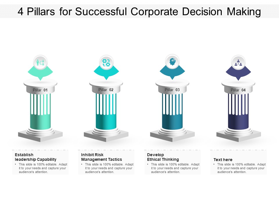 4 Pillars For Successful Corporate Decision Making Ppt PowerPoint Presentation Infographics Guide PDF