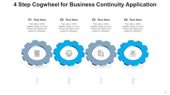 4 Step Cogwheel Continuity Planning Ppt PowerPoint Presentation Complete Deck With Slides