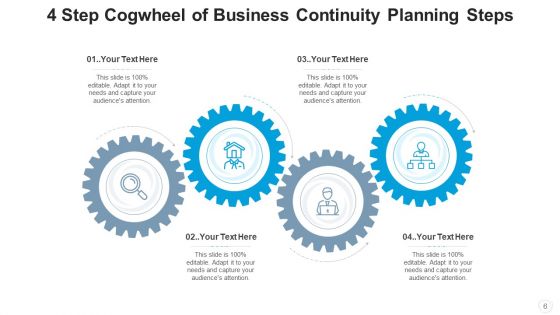 4 Step Cogwheel Continuity Planning Ppt PowerPoint Presentation Complete Deck With Slides