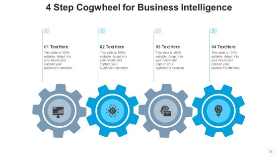 4 Step Cogwheel Continuity Planning Ppt PowerPoint Presentation Complete Deck With Slides