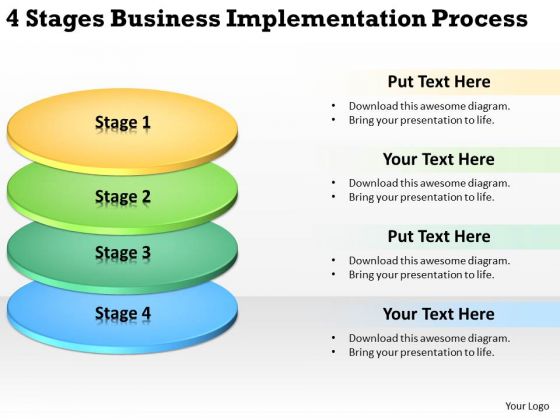 4 Stages Business Implementation Process Small Plan Sample PowerPoint Slides