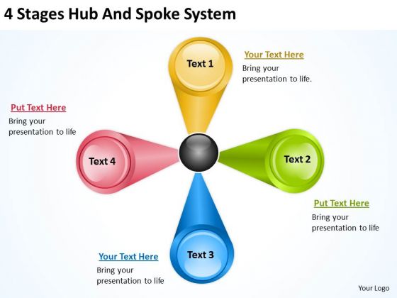 4 Stages Hub And Spoke System Business Plan PowerPoint Slides