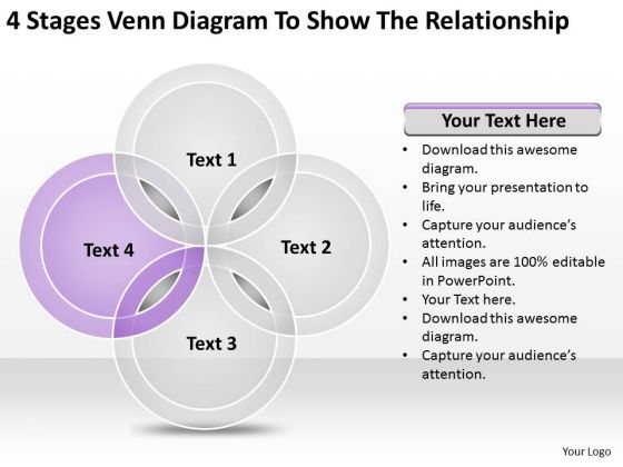 4 Stages Venn Diagram To Show The Relationship Ppt Hot Dog Business Plan PowerPoint Slides