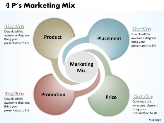 4ps Marketing Mix PowerPoint Presentation Template