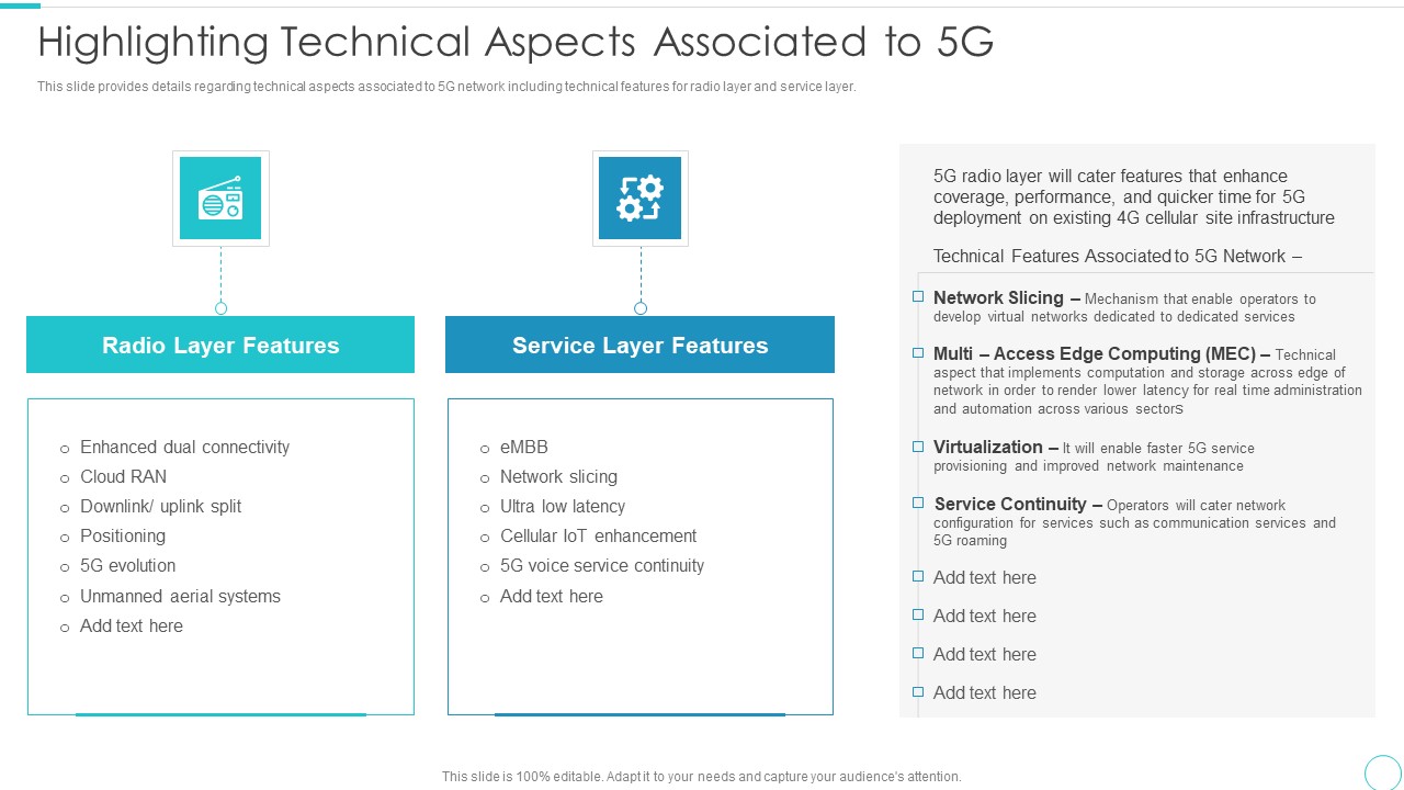 5G Evolution Architectural Technology Highlighting Technical Aspects Associated To 5G Introduction PDF