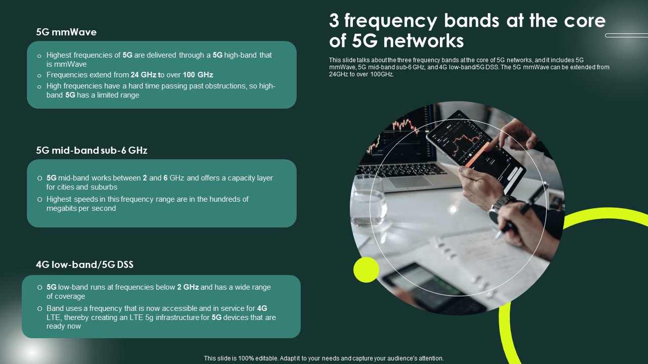 5G Network Applications And Features 3 Frequency Bands At The Core Of 5G Networks Guidelines PDF