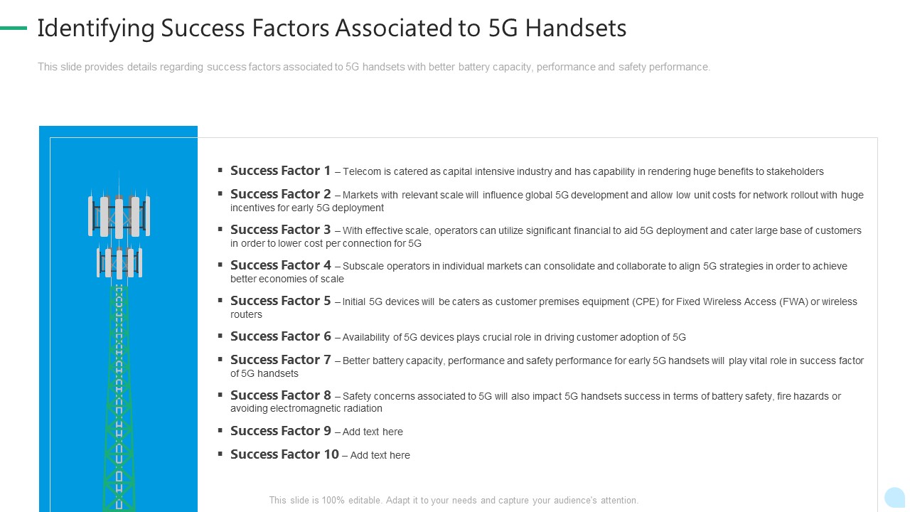 5G Network Technology Identifying Success Factors Associated To 5G Handsets Ppt Model Graphics Template PDF