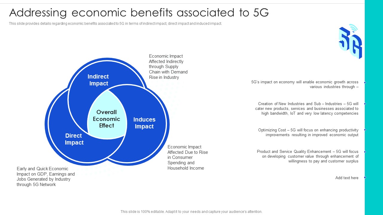 5G Technology Development For Digital Transformation Addressing Economic Benefits Associated To 5G Template PDF