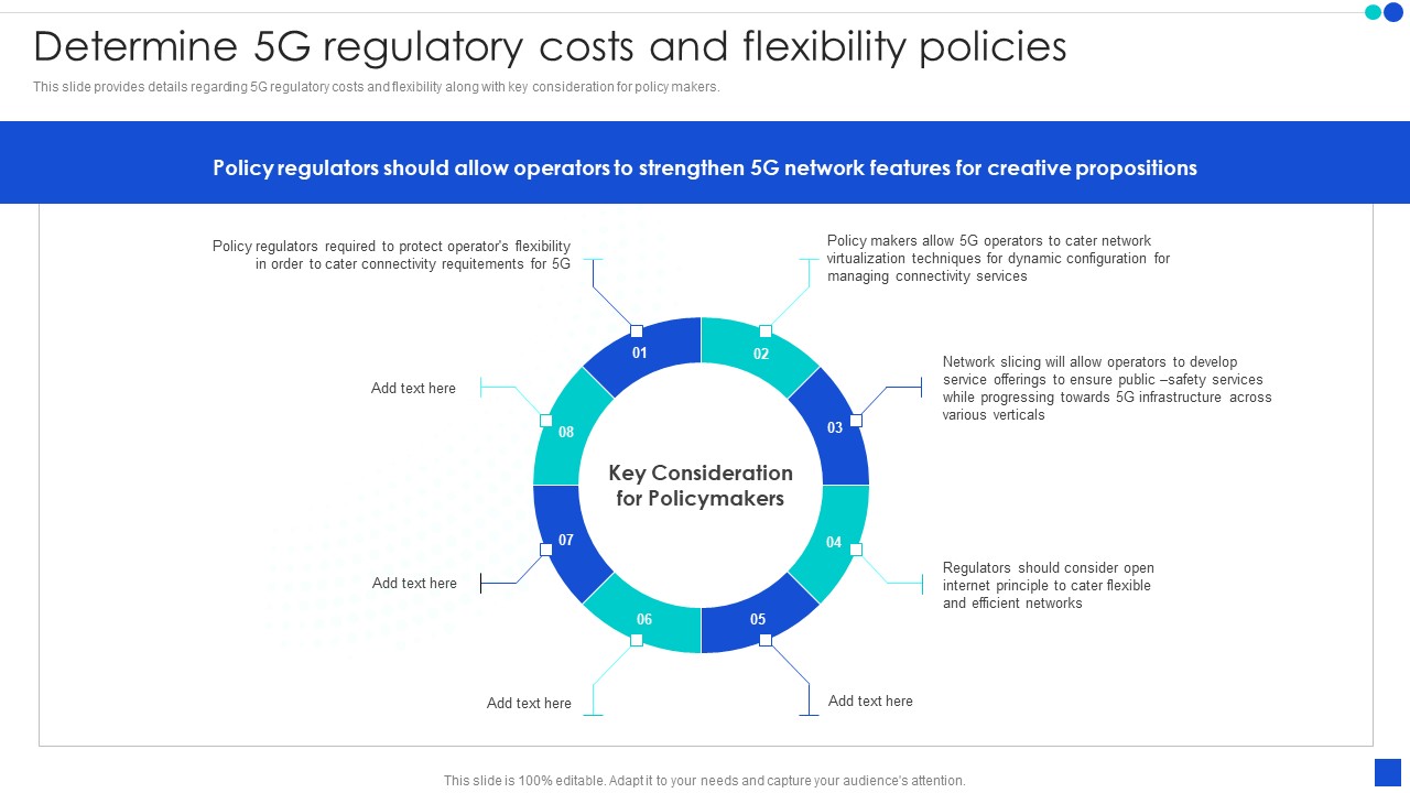5G Technology Development For Digital Transformation Determine 5G Regulatory Costs And Flexibility Policies Guidelines PDF