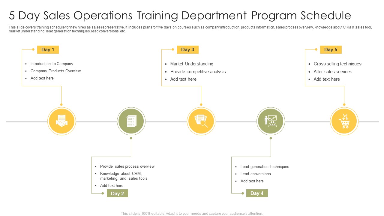 5 Day Sales Operations Training Department Program Schedule Designs PDF