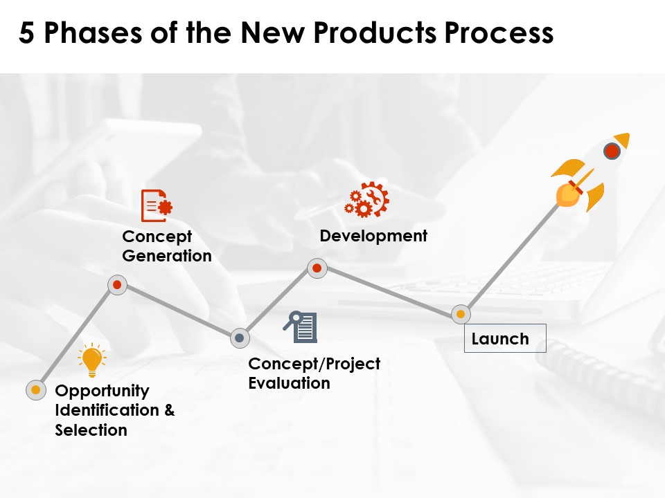 5 Phases Of The New Products Process Ppt PowerPoint Presentation Outline Styles