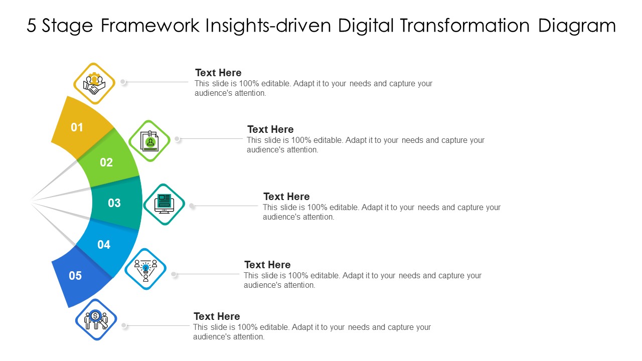 5 Stage Framework Insights-Driven Digital Transformation Diagram Ppt PowerPoint Presentation Styles Inspiration PDF