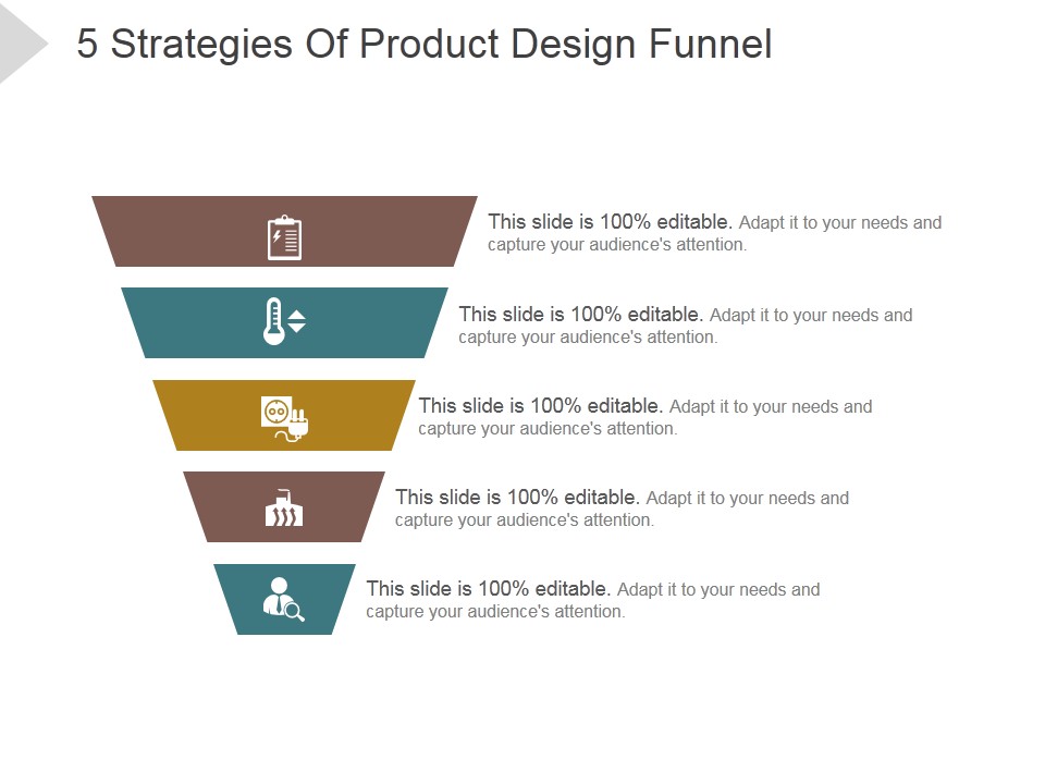 5 Strategies Of Product Design Funnel Ppt PowerPoint Presentation Files