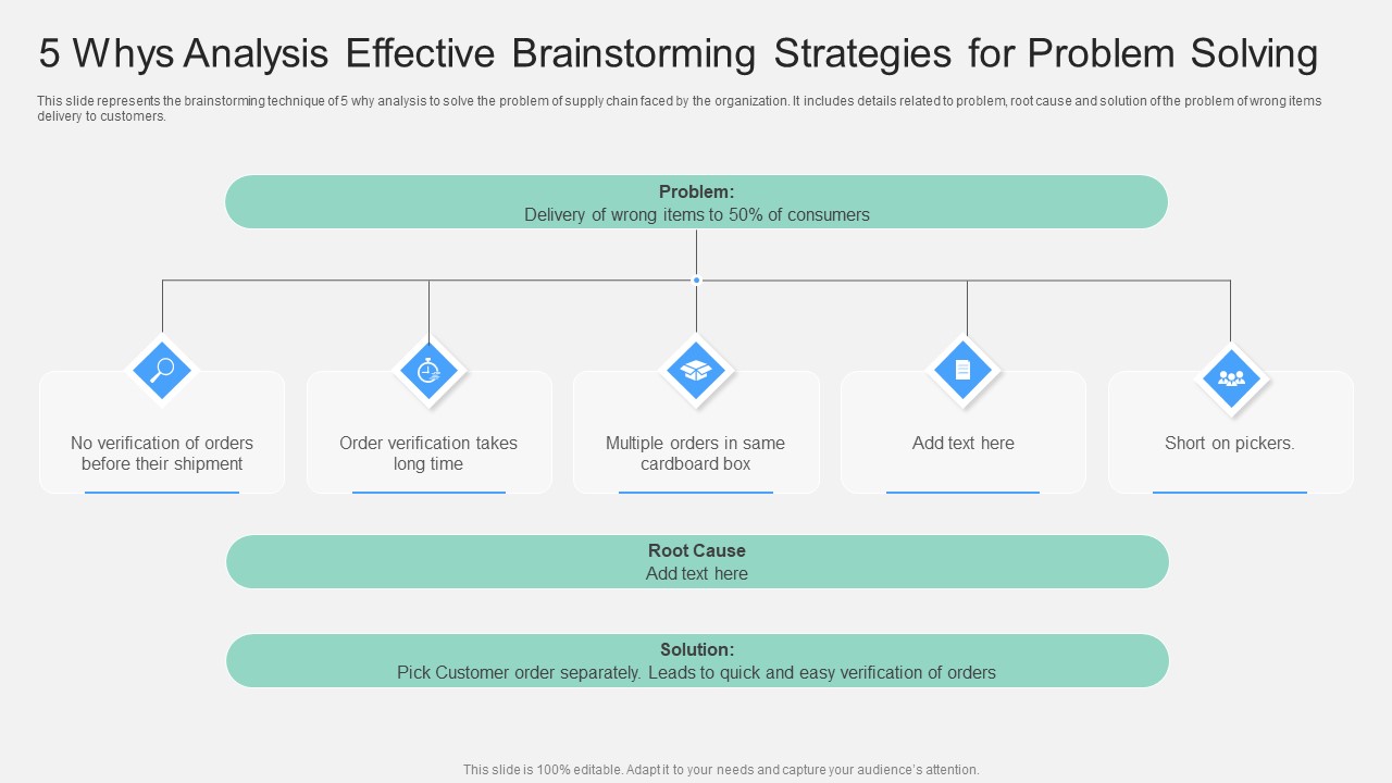 5 Whys Analysis Effective Brainstorming Strategies For Problem Solving Mockup PDF