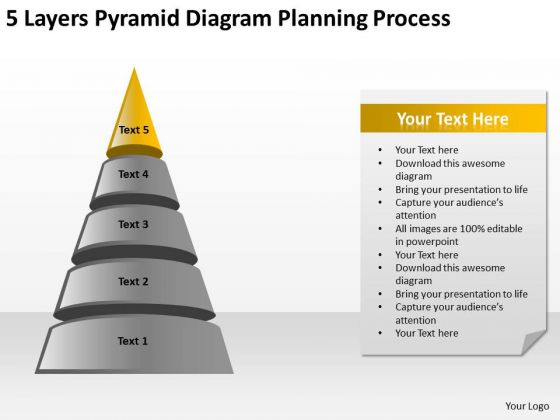5 Layers Pyramid Diagram Planning Process Ppt How To Type Business PowerPoint Templates