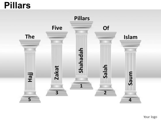 5 Pillars Of Islam PowerPoint Slides And Ppt Diagram Templates