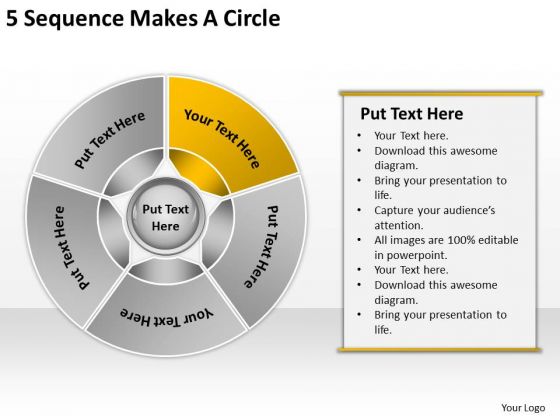 5 Sequence Makes Circle Business Plan For Startup PowerPoint Slides