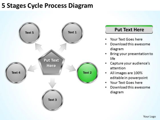 5 Stages Cycle Process Diagram Personal Training Business Plan PowerPoint Templates