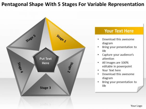 5 Stages For Variable Representation Sample Business Continuity Plan PowerPoint Templates
