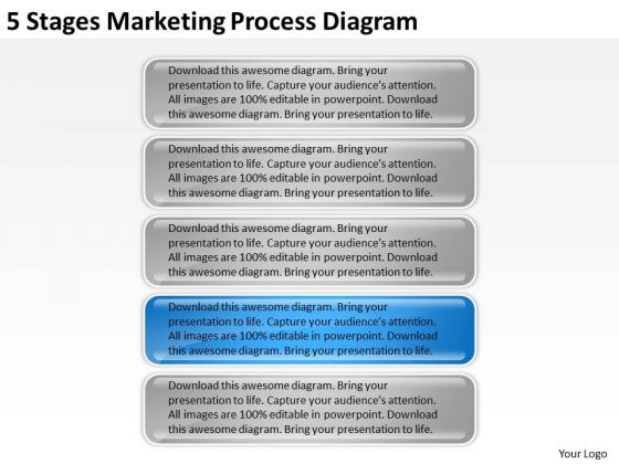 5 Stages Marketing Process Diagram Cost Of Business Plan PowerPoint Slides