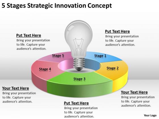 5 Stages Strategic Innovation Concept Basic Business Plans PowerPoint Templates