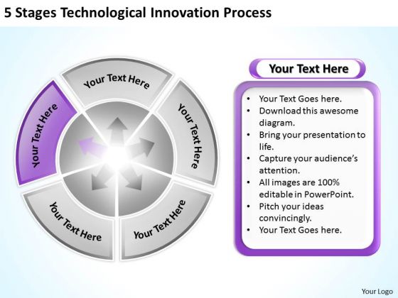 5 Stages Technological Innovation Process Ppt Business Plan PowerPoint Templates