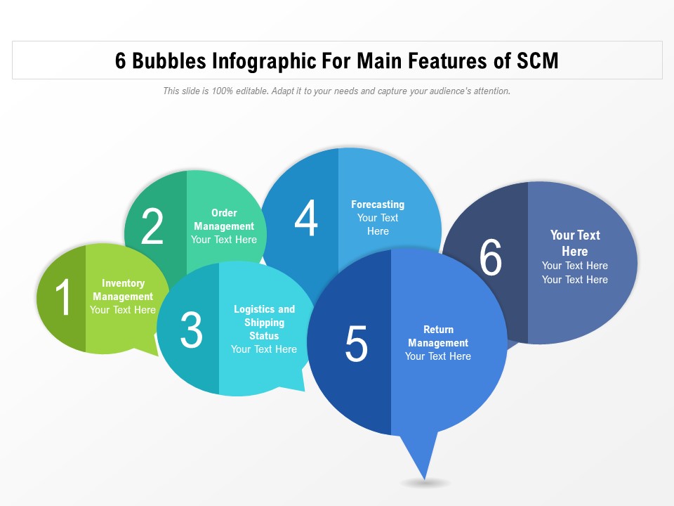 6 Bubbles Infographic For Main Features Of SCM Ppt PowerPoint Presentation File Structure PDF
