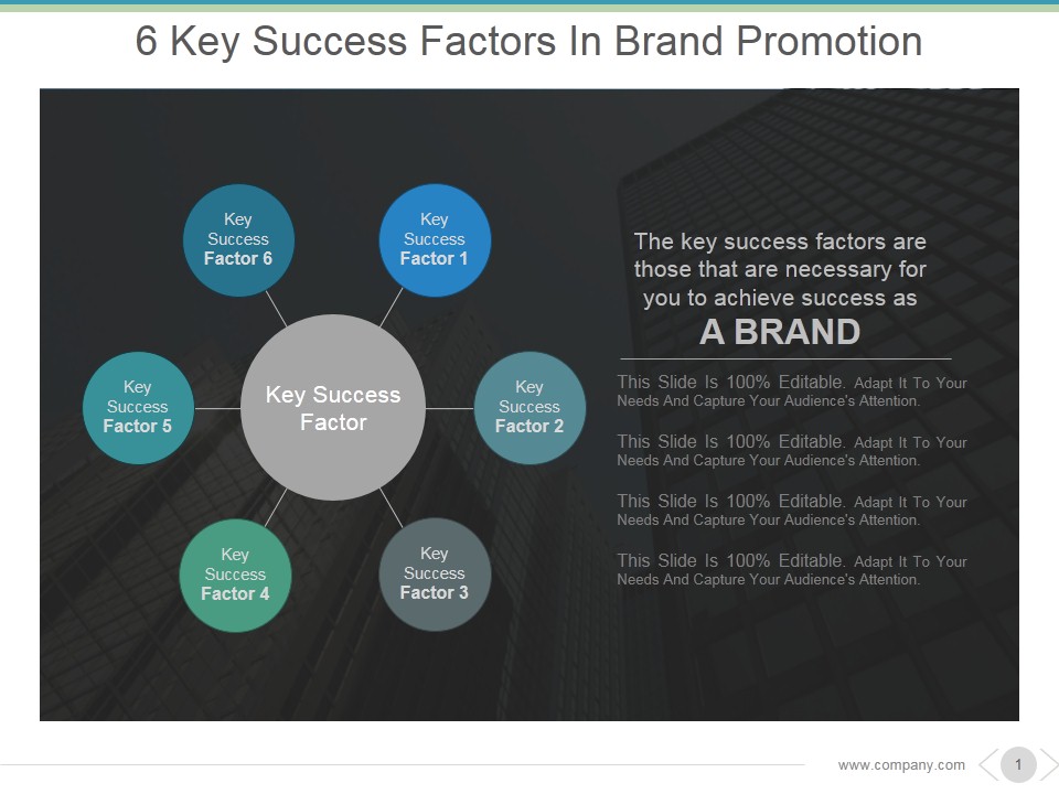 6 Key Success Factors In Brand Promotion Ppt PowerPoint Presentation Styles