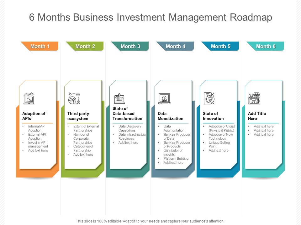 6 Months Business Investment Management Roadmap Pictures