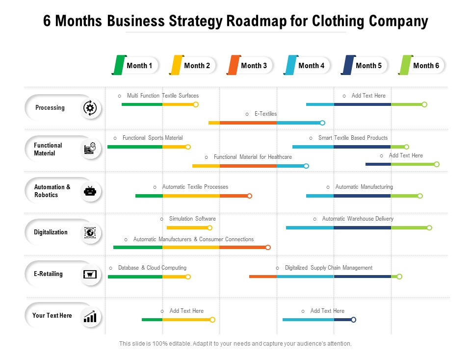 6 Months Business Strategy Roadmap For Clothing Company Introduction