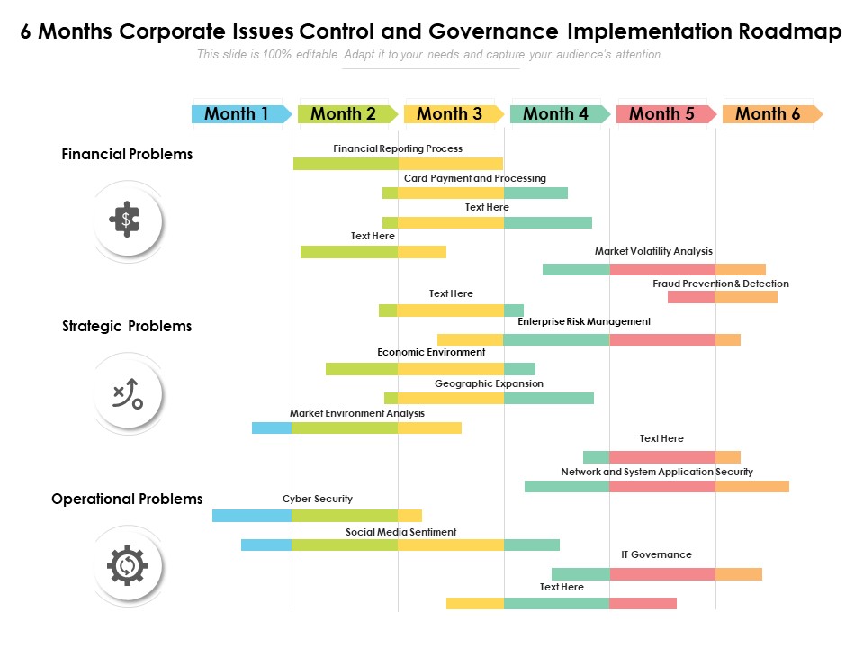 6 Months Corporate Issues Control And Governance Implementation Roadmap Formats