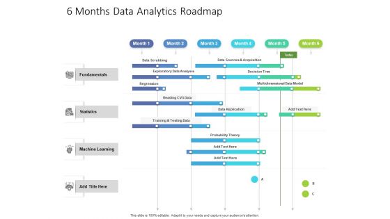 6 Months Data Analytics Roadmap Diagrams