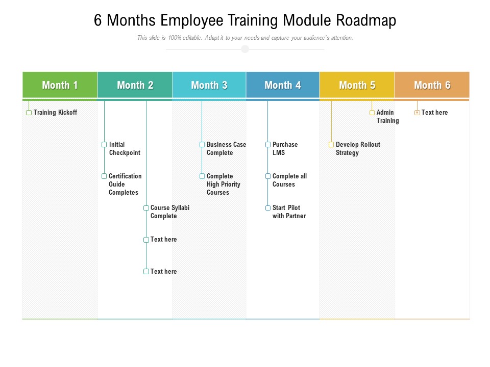 6 Months Employee Training Module Roadmap Download
