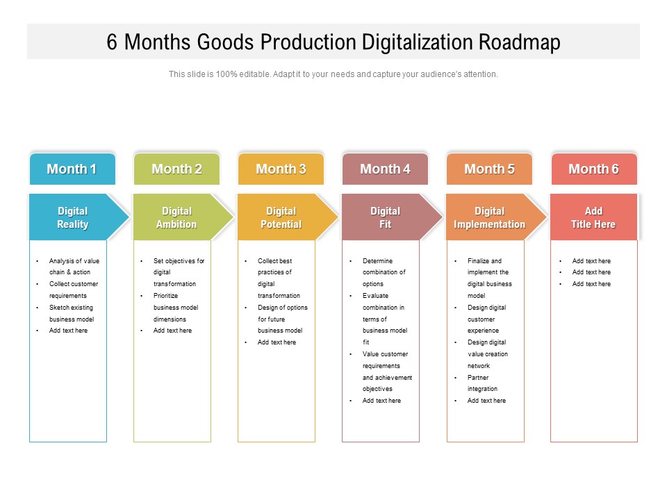 6 Months Goods Production Digitalization Roadmap Icons
