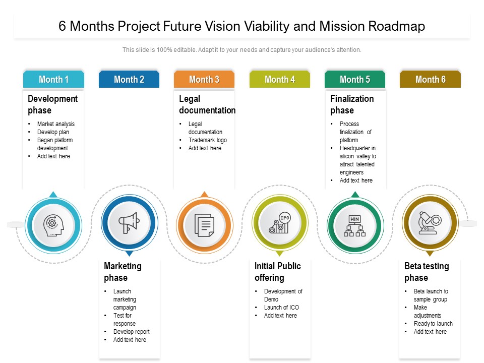 6 Months Project Future Vision Viability And Mission Roadmap Slides