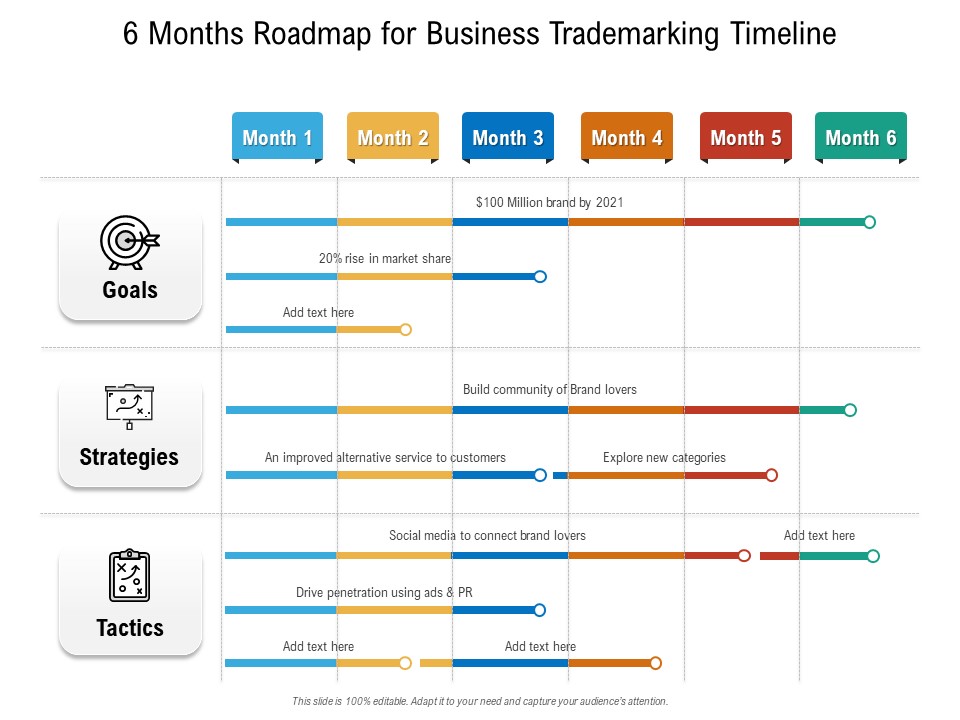 6 Months Roadmap For Business Trademarking Timeline Infographics