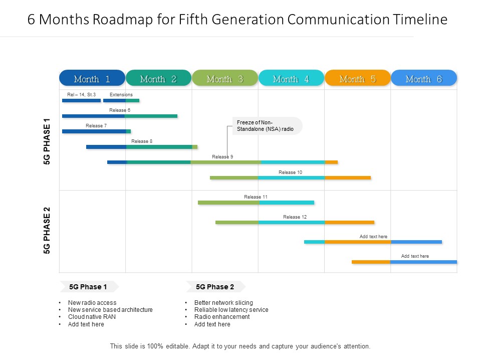 6 Months Roadmap For Fifth Generation Communication Timeline Mockup